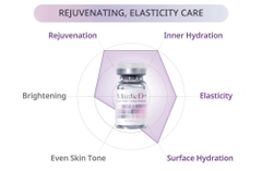 KLÁRDIE D+ SKIN REJUVENATING SOLUTION: Meso Phục Hồi Chuyên Sâu, Khởi Tăng Rạng Rỡ Cho Làn Da Khỏe Mạnh