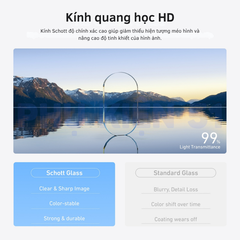 Lens góc rộng cho DJI Pocket 4 3 góc rộng hít nam châm tháo lắp nhanh