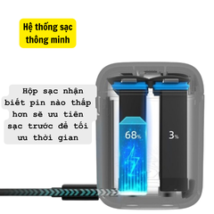 Hộp sạc nhanh aMagisn Insta360 X4 hỗ trợ sạc nhanh Pd 20W tối ưu thời gian