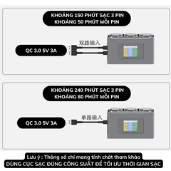Hub  sạc đơn YX cho Mavic Mini2/ MINI 2SE /Mini 4K QC3.0 15W