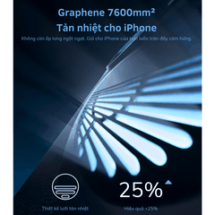 TELESIN Master Grip for iPhone 17 Pro Max - Báng tay cầm chuyên nghiệp quay phim chụp hình ổn định