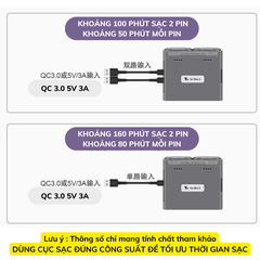 Hub  sạc đơn YX cho Mavic Mini2/ MINI 2SE /Mini 4K QC3.0 15W