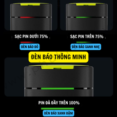Pin Gopro Hero 12 11 10 9 Black và Bộ Sạc Nhanh PD 20W Telesin - Telesin Fast Charging