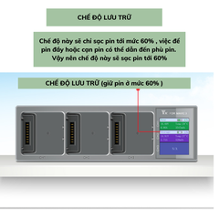 Hub sạc Yx 3 khe 100W cho Dji Mavic 3 Series có màn hình thông số sạc 2 chiều