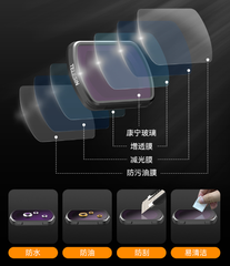 Bộ FiLter TELESIN CPL ND16/64/256 cho Osmo Pocket 3