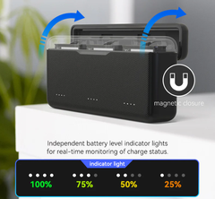 Hộp Sạc TELESIN cho Action 5 Pro 4 3 có đèn báo dung lượng 3 khe sạc tiện lợi sạc nhanh