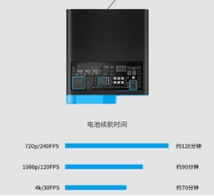 Pin Telesin Gopro 5 6 7 8 Black - Chính Hãng