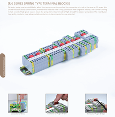 FJ6 SERIES MULTIPLE DECK SPRING TYPE TERMINAL BLOCKS