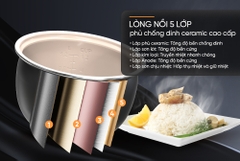 Nồi cơm điện 1.2L Sunhouse Mama SHD8266G