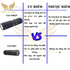 Con Lăn Yoga Massage Foam Roller - Ống Trụ Lăn Xốp Tập Thể Thao Giãn Cơ Gai Nhọn - Hãng Dododios