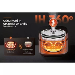Nồi cơm điện cao tần 1.5L SUNHOUSE SHD8826