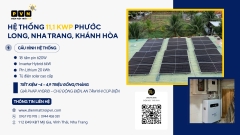PVN BÀN GIAO HỆ THỐNG ĐIỆN MẶT TRỜI HYBRID 11,1kWp