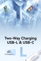 Củ sạc 30W Joyroom TCG14 nhỏ gọn di động 3 cổng sạc Lightning Type-C USB