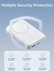 Sạc dự phòng iPhone Joyroom W020 công suất 20W 10000mAh nam châm magsafe với nhiều màu sắc tặng kèm cáp sạc