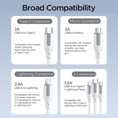 Cáp sạc Joyroom S-2T3018A15 Ice Crystal Series 3.5A USB+TypeC to Lightning+TypeC+Micro 5-in-1 Charging Cable