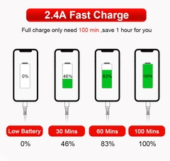 Cáp sạc nhanh cao cấp chuẩn Apple MFi 2.4A chất lượng cao DEJI
