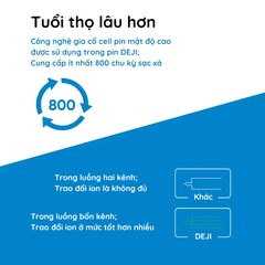 Pin Xiaomi Note 12 Pro Plus 5G | BP4J