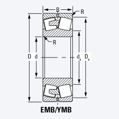 23140KEMBW33 TIMKEN