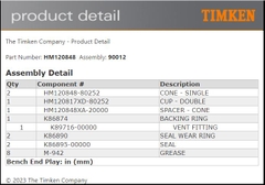 HM120848/HM120817XD Timken