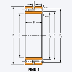 NNU4196AMAW220 TIMKEN