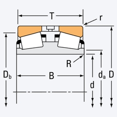 M667947ADW/M667911 Timken