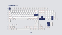 [Order] GMK Sale 2025