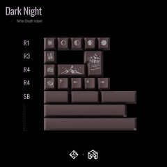 Bộ keycap GoMaster Winter Breath: Reborn (Cherry profile / PBT Dyesub)