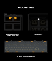 [GB] +84 Classic TKL keyboard kit