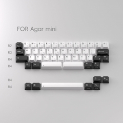 [Pre-order] Agar Mini keycap
