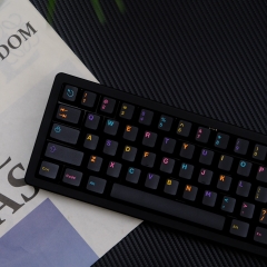 Aifei Mictlán keycap set