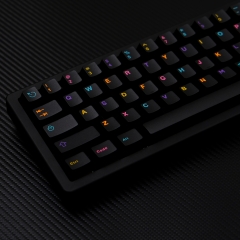 Aifei Mictlán keycap set