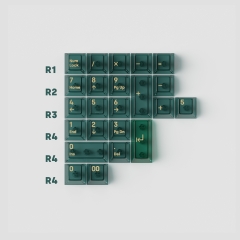 [GB] Deadline Air-mallche PC Keycap