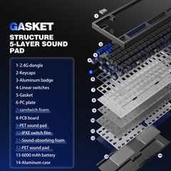 YUNZII AL75 Keyboard