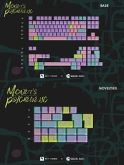 Bộ keycap Key Kobo Monet's Psychedelic (Cherry profile / ABS Double-shot)