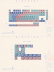 Bộ keycap Key Kobo Gelateria (Cherry profile / ABS Double-shot)