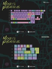 Bộ keycap Key Kobo Monet's Psychedelic (Cherry profile / ABS Double-shot)