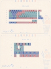 Bộ keycap Key Kobo Gelateria (Cherry profile / ABS Double-shot)
