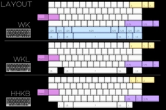 [Order] BD60 Keyboard kit