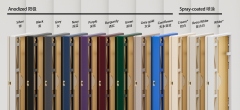 [Pre-order] Neo75 Cu Top case