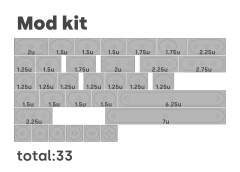 [GB] Doys keycap