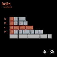 Bộ keycap GoMaster Salmon: Reborn R2 (Cherry profile / PBT Dyesub)