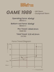 80Retros x KTT Game 1989 switch (Pack 45 switch)
