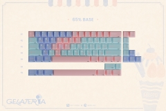 Bộ keycap Key Kobo Gelateria (Cherry profile / ABS Double-shot)