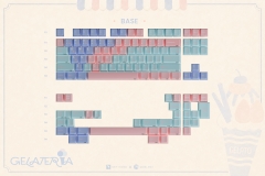 Bộ keycap Key Kobo Gelateria (Cherry profile / ABS Double-shot)