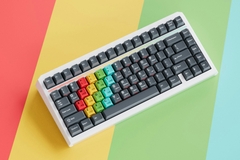 Bộ keycap GMK CYL ZX (Cherry profile / ABS Double-shot)