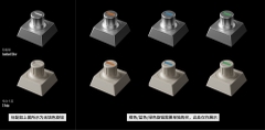 Bộ keycap GoMaster Pure Player (Cherry profile / PBT Dyesub)