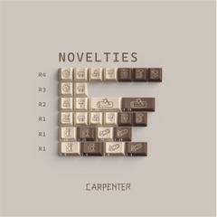 Bộ keycap JKDK Carpenter (Cherry profile / PBT Dyesub)