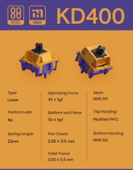 80Retros x HMX Film switch - FJ400 / KD200 / Game 1989 / Joker / Xmas