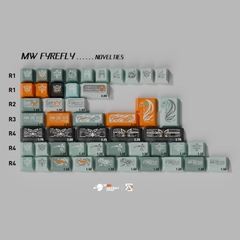 Bộ keycap MW Fyrefly (Cherry profile / PBT Double-shot)