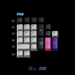 [GB] Bộ keycap MW Virtual (Cherry profile / ABS Double-shot)